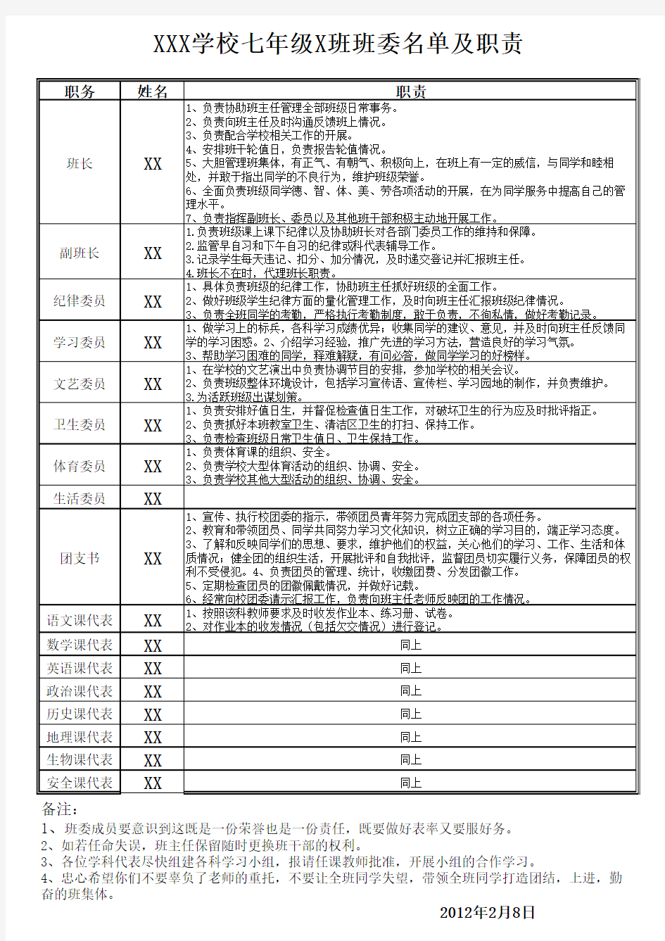 班干部名单及职责