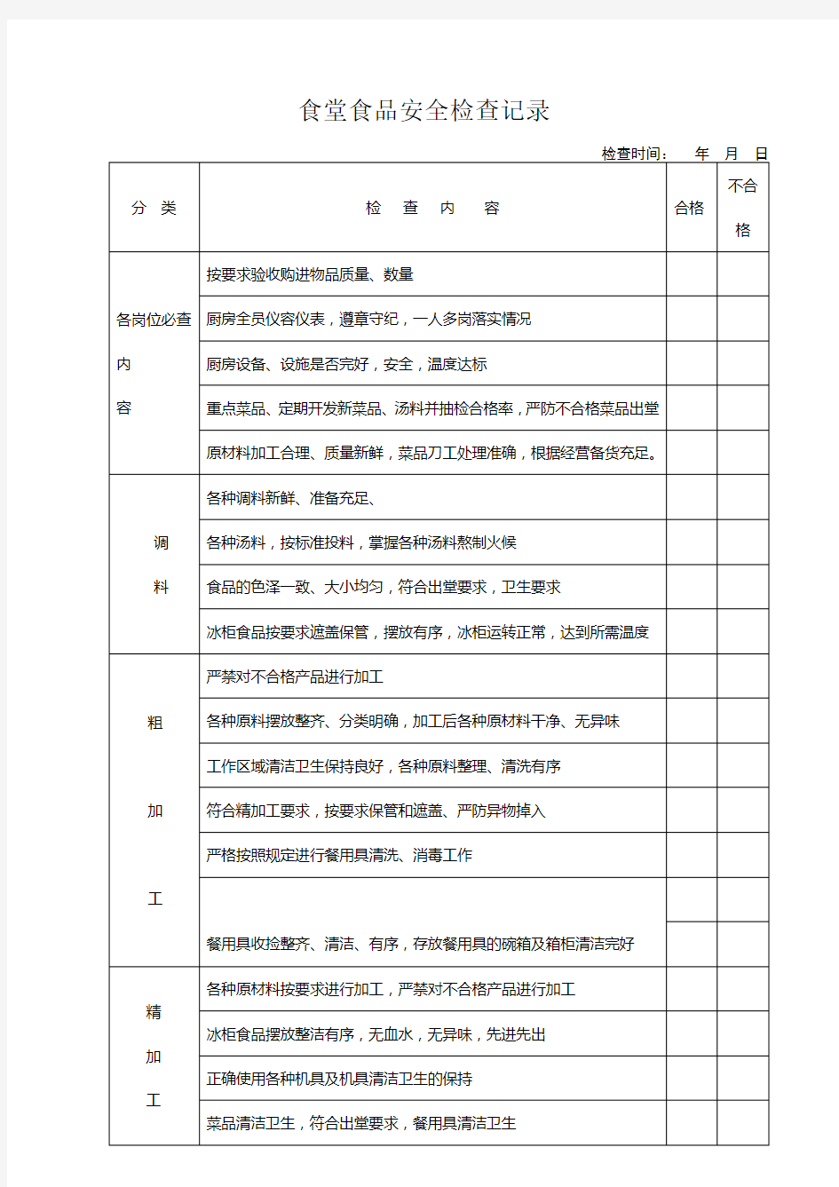 幼儿园食堂食品安全检查记录表