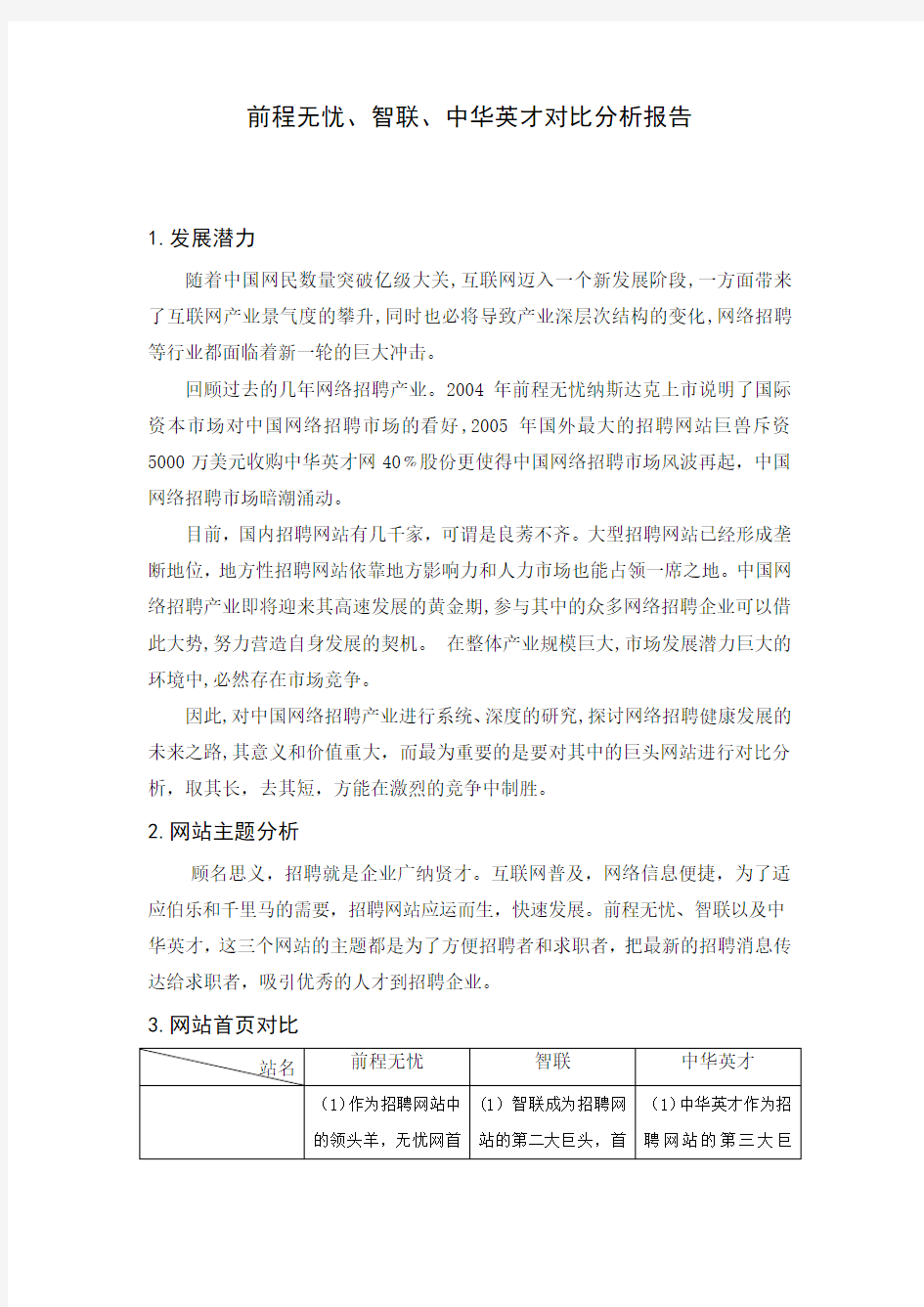 网站对比分析报告(张张先明).doc