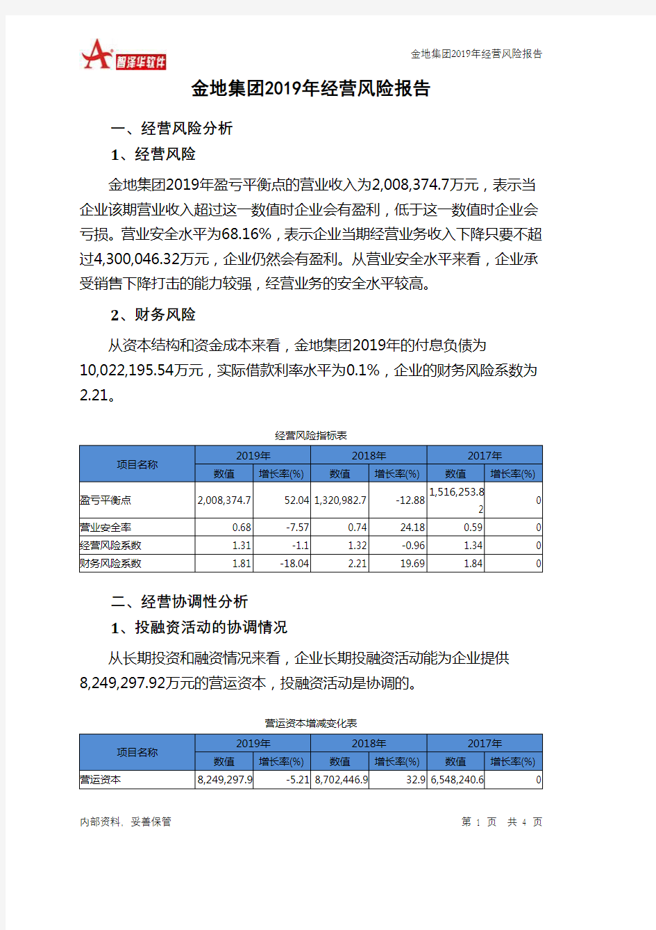 金地集团2019年经营风险报告