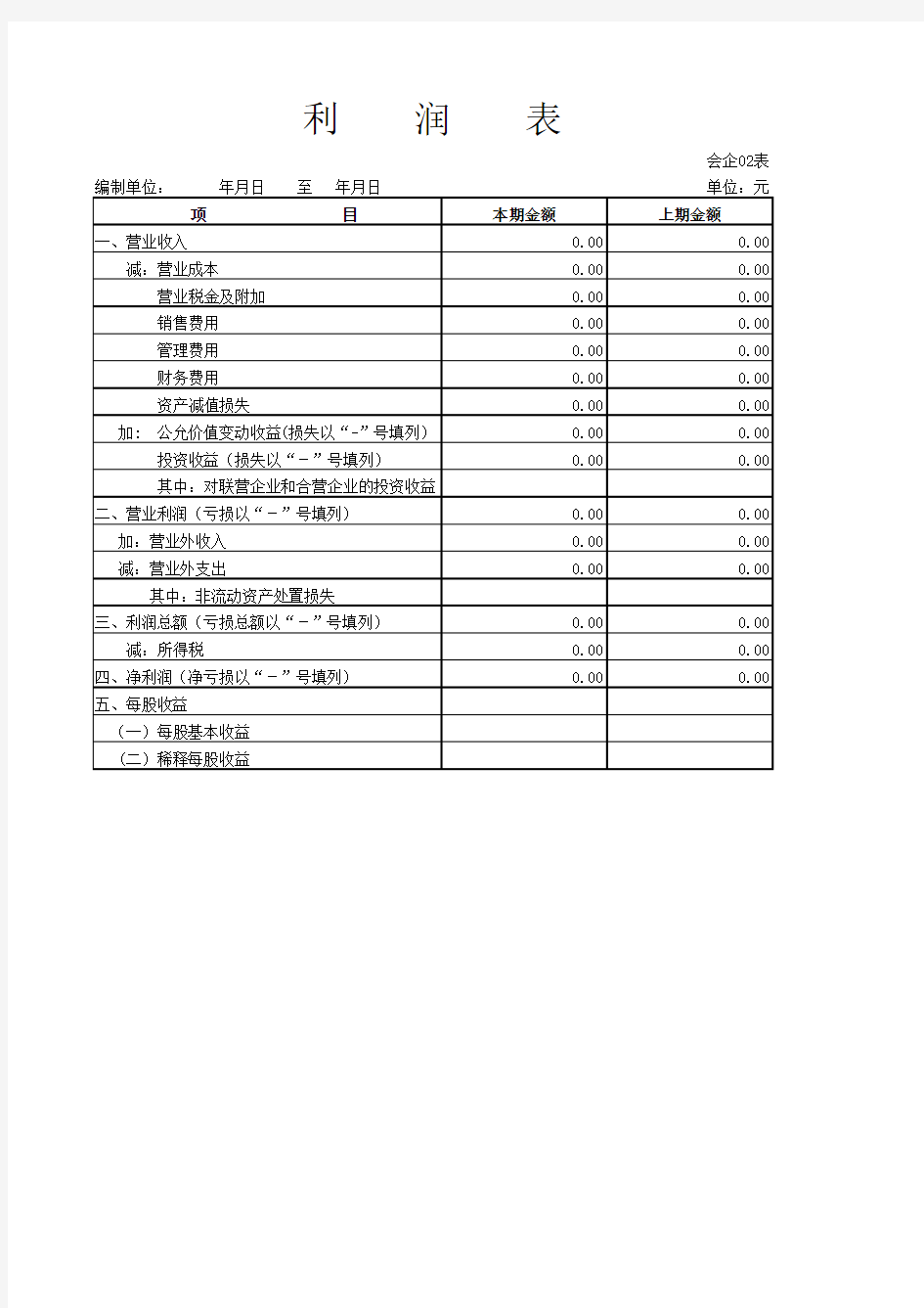 输入数据财务报表自动计算