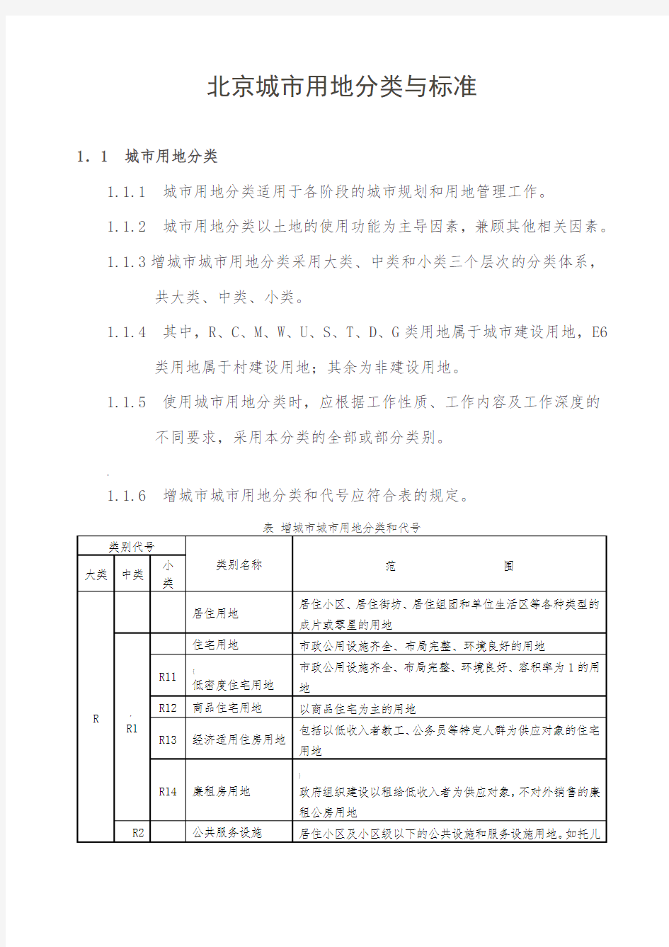 北京用地性质分类与标准