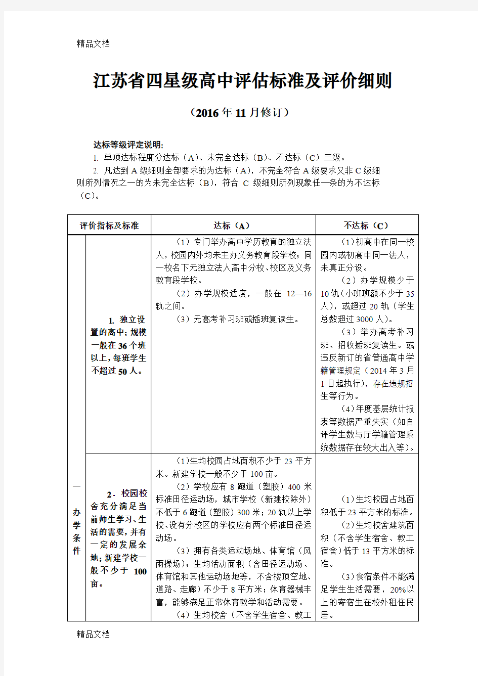 最新江苏省四星级高中评估标准及评价细则