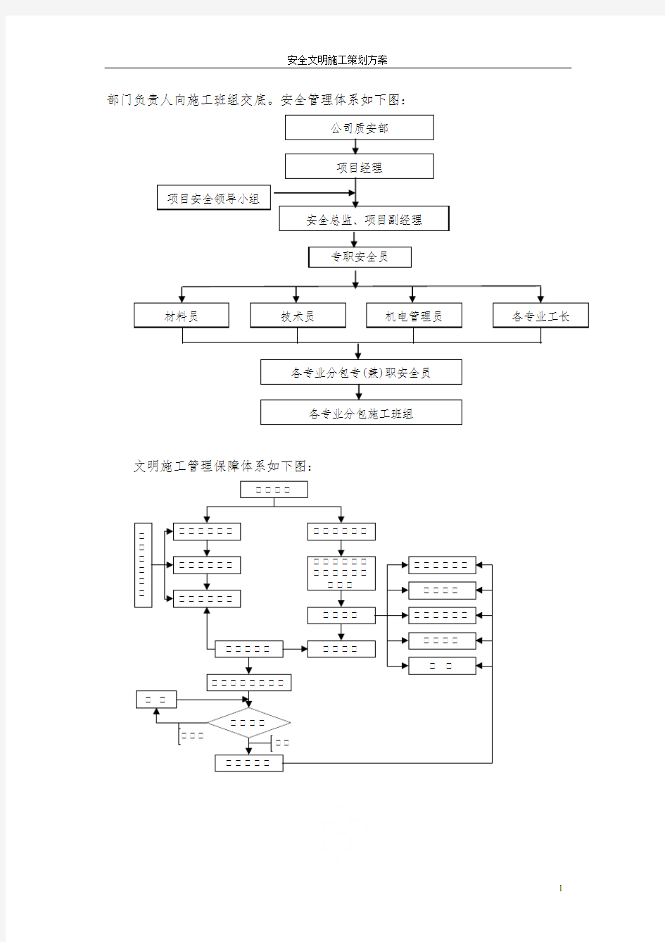 安全文明施工策划方案