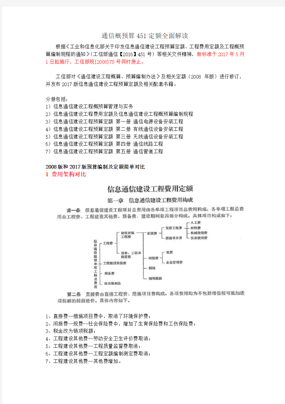 (仅供参考)通信概预算451定额全面解读