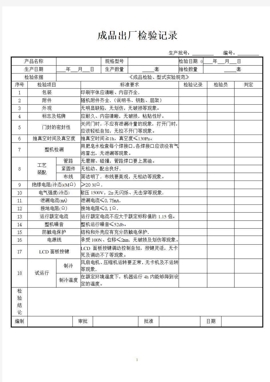 成品检验记录表.pdf