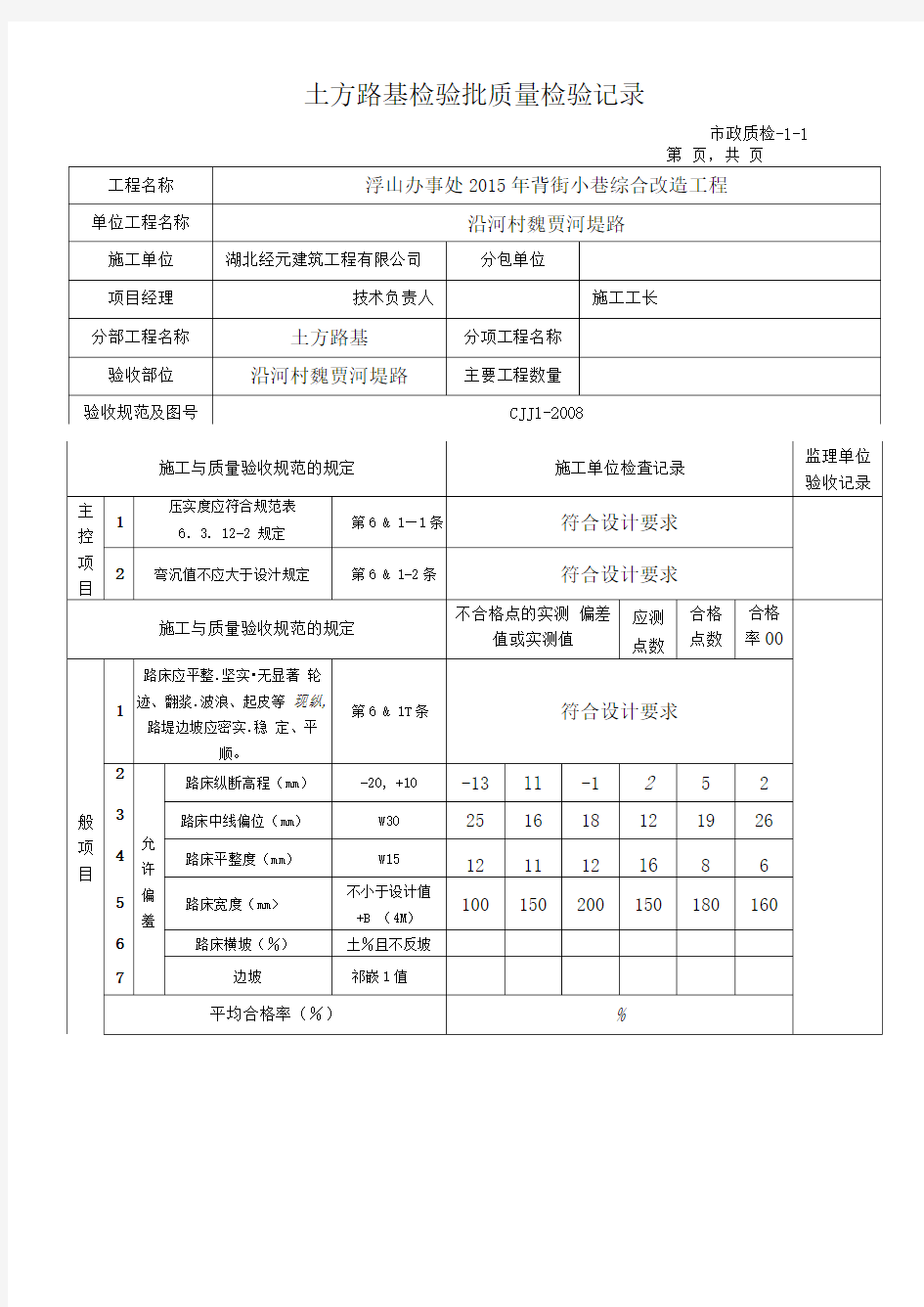 市政道路工程检验批质量检验记录表格全套