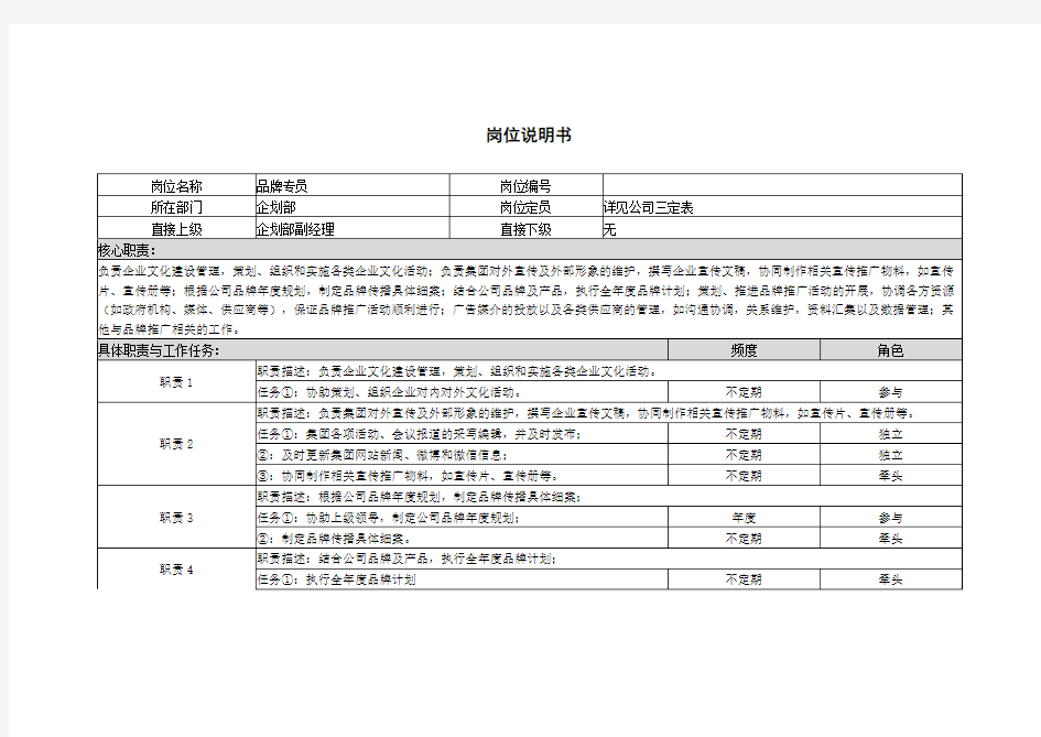 (完整版)品牌专员岗位说明书