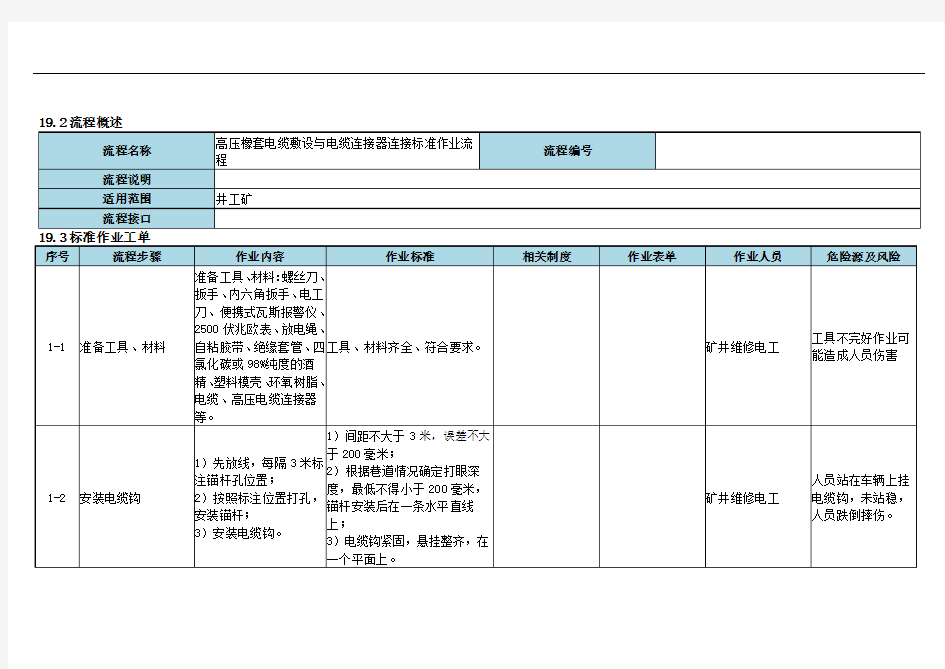 高压橡套电缆敷设与电缆连接器连接标准作业流程