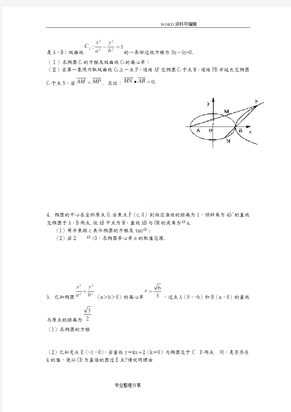 全国卷高考数学圆锥曲线大题集大全doc资料