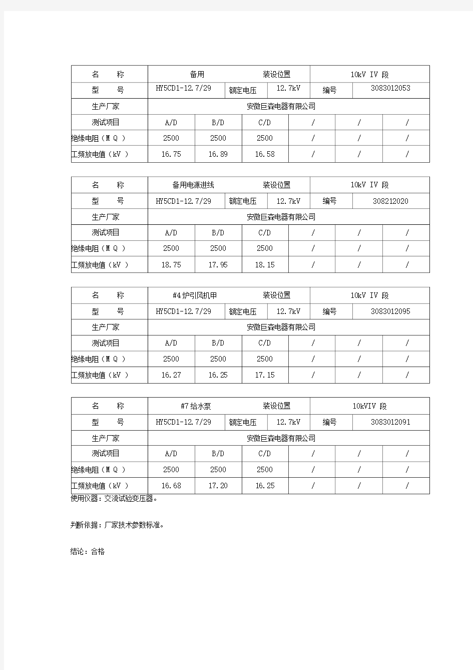 三相组合式过电压保护器试验报告