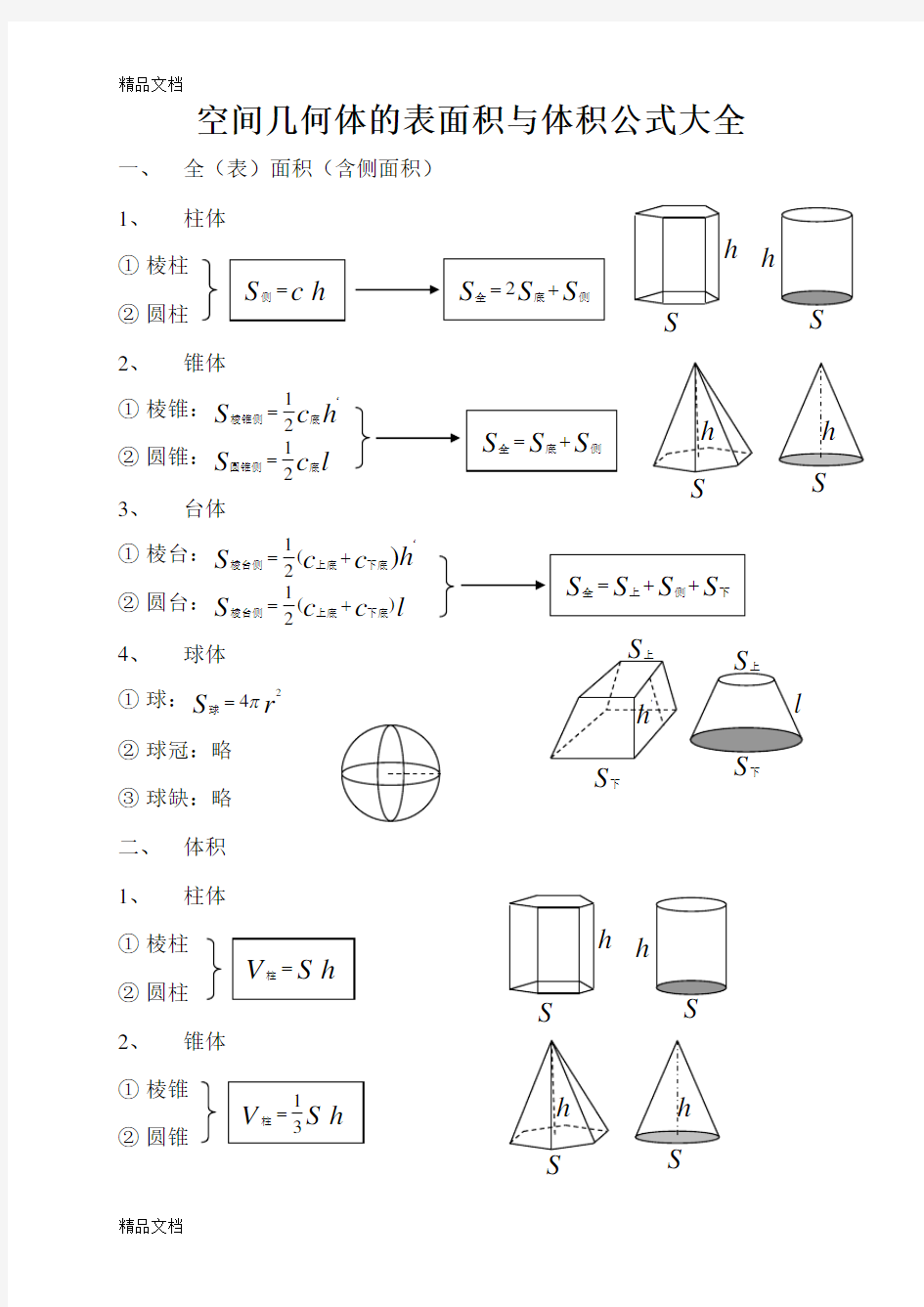 最新空间几何体表面积与体积公式大全