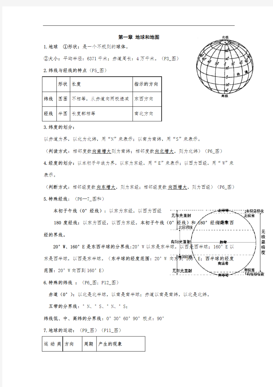 七年级上册地理第一章知识点大全