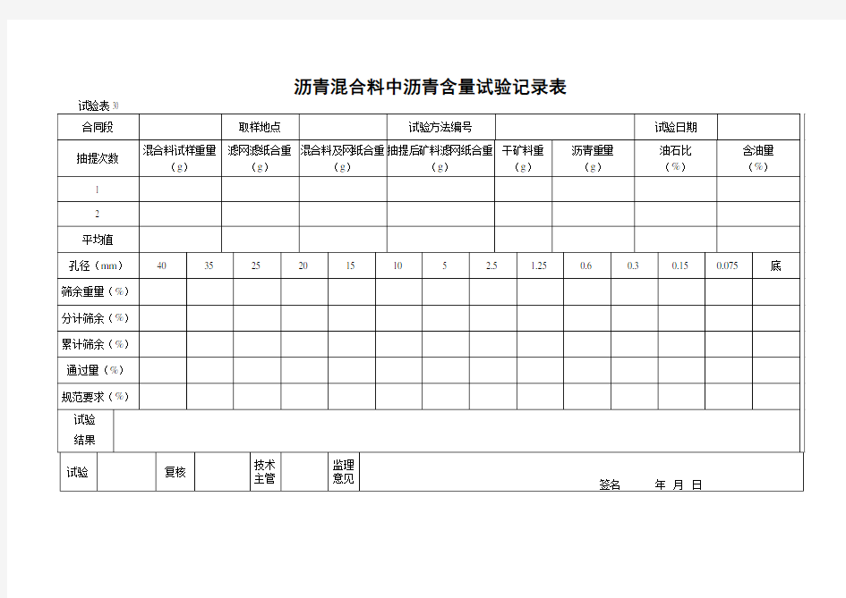 最新整理沥青混合料中沥青含量试验记录表.doc