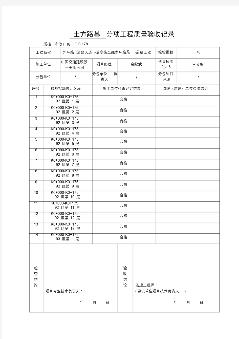 8土方路基分项工程质量验收记录√