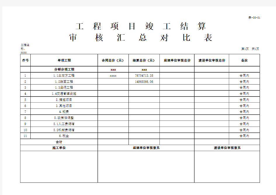 竣工结算汇总表