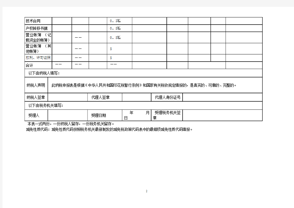 上海印花税纳税申报(报告)表