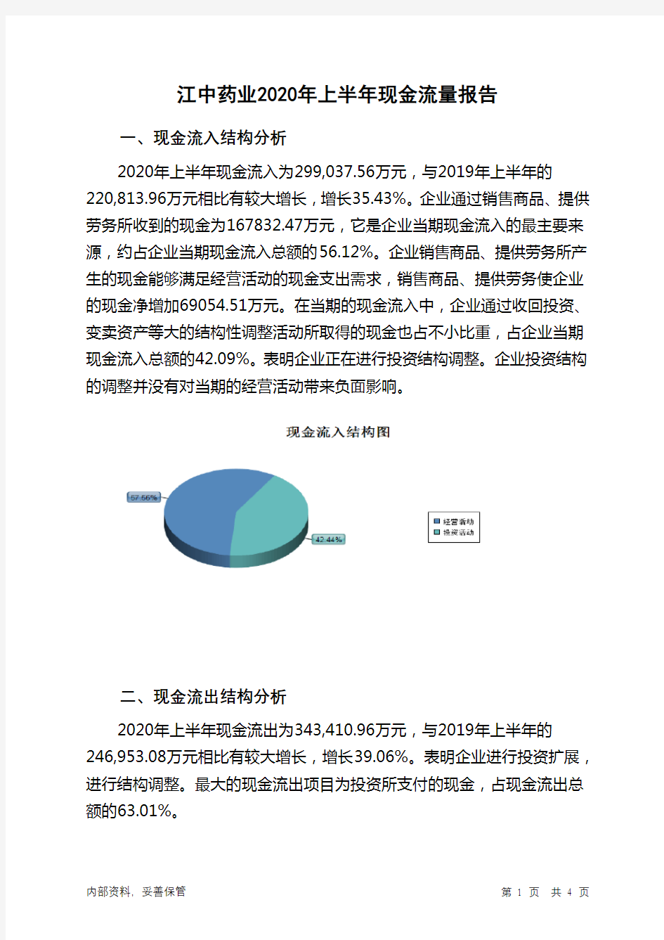 江中药业2020年上半年现金流量报告