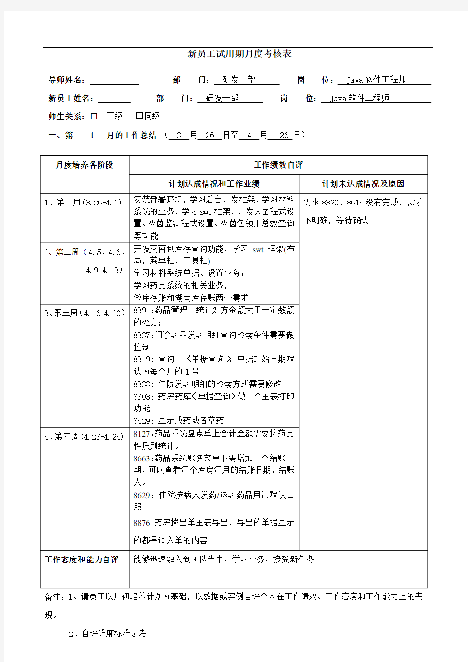 新员工试用期月度考核表