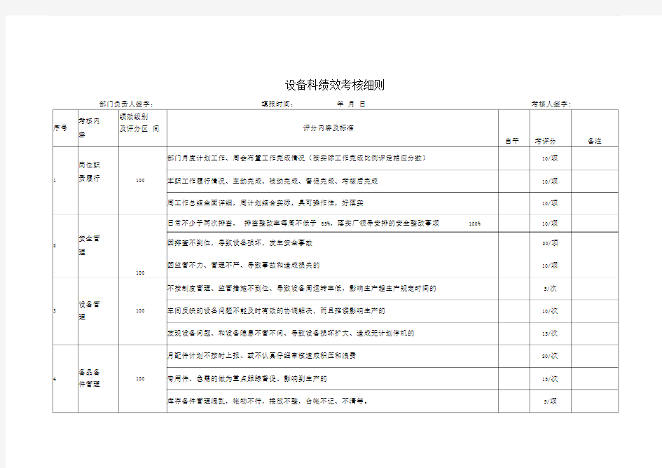 设备科绩效考核标准