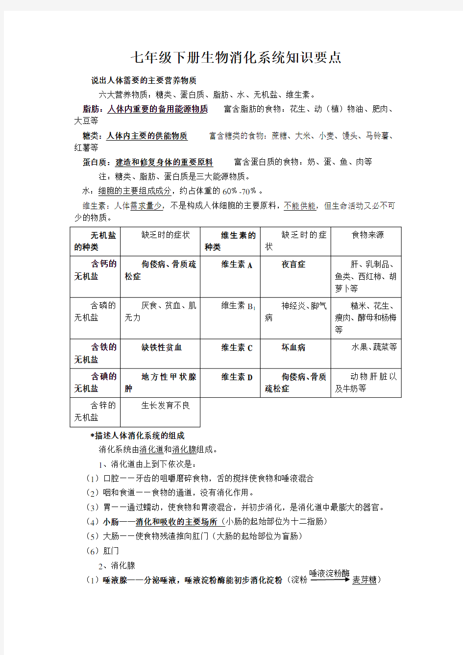 七年级下册生物消化系统重要知识点