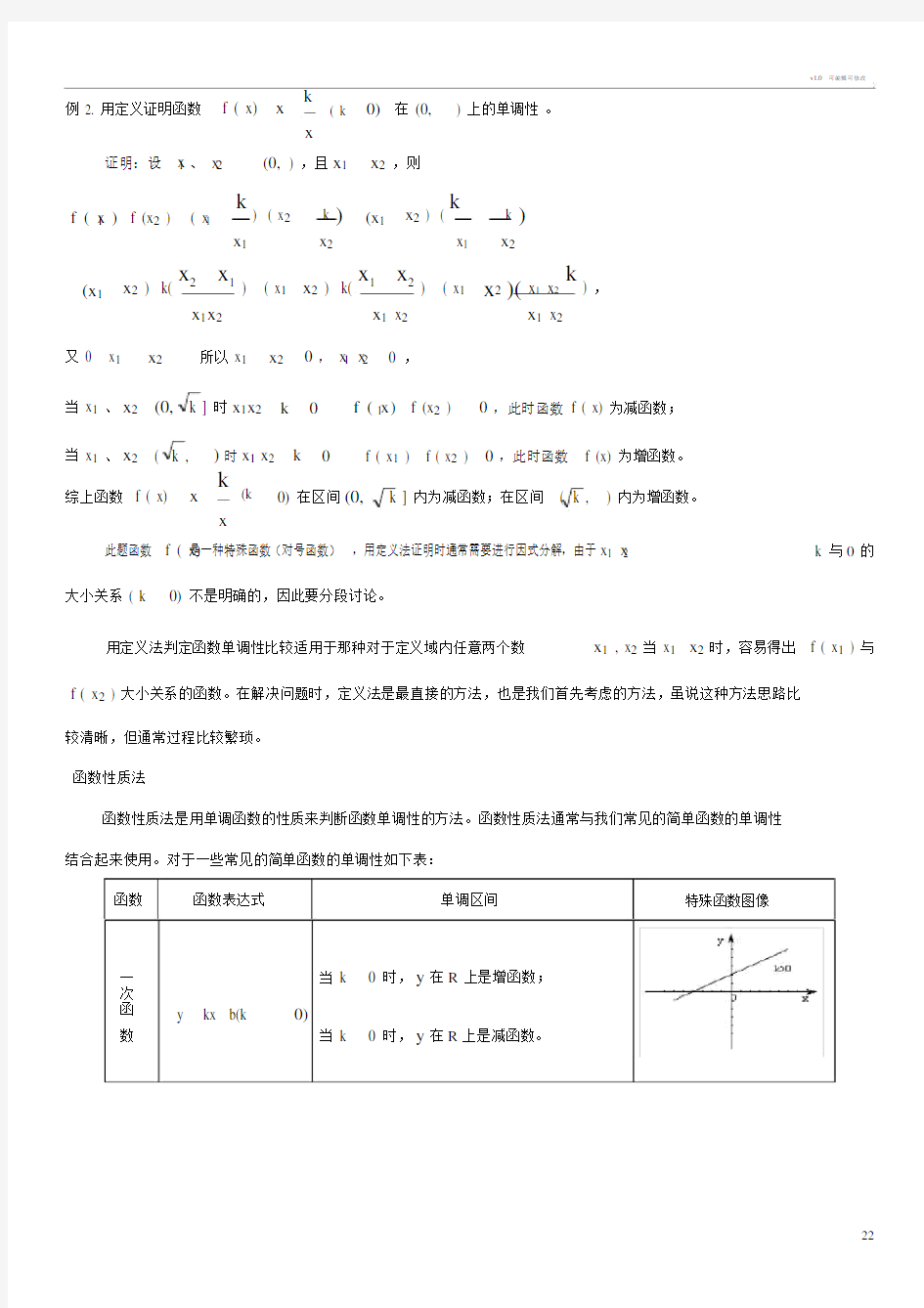 函数单调性的判定方法(高中数学).docx