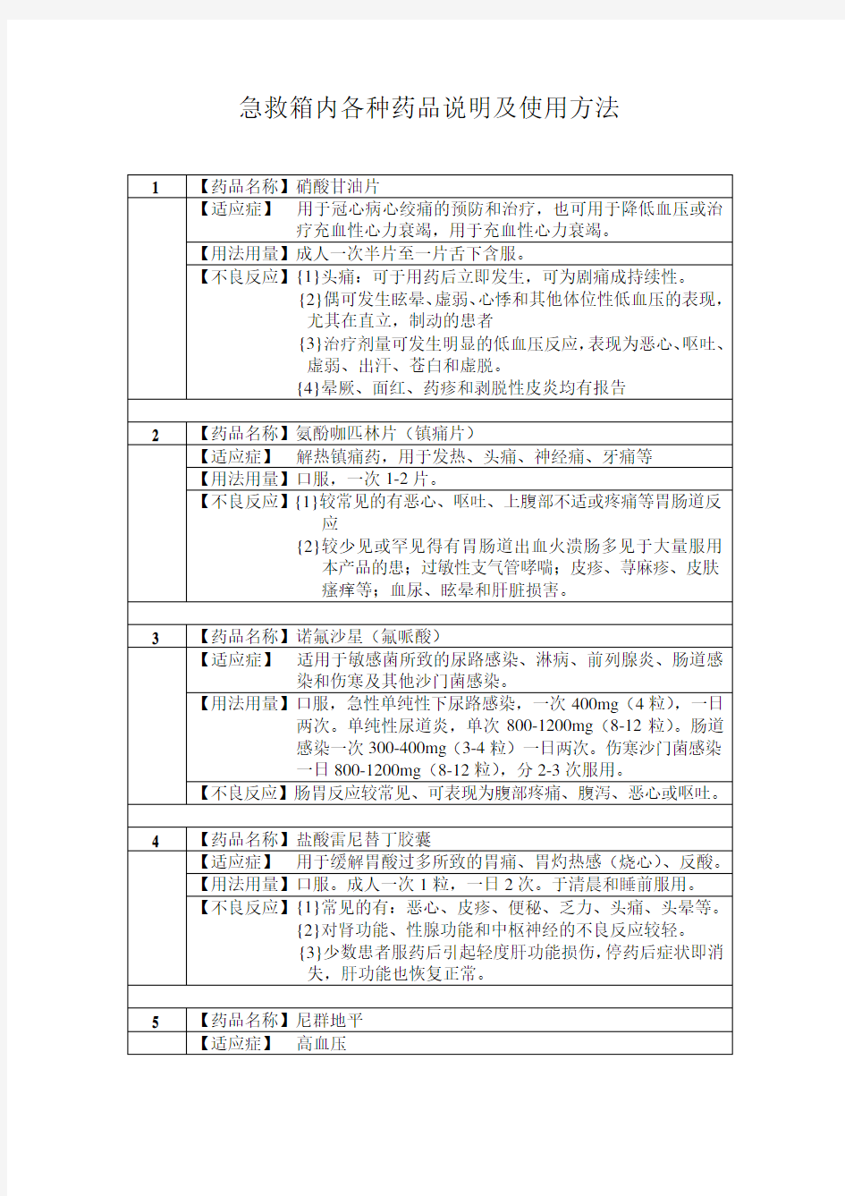 急救箱内各种药品说明及使用方法