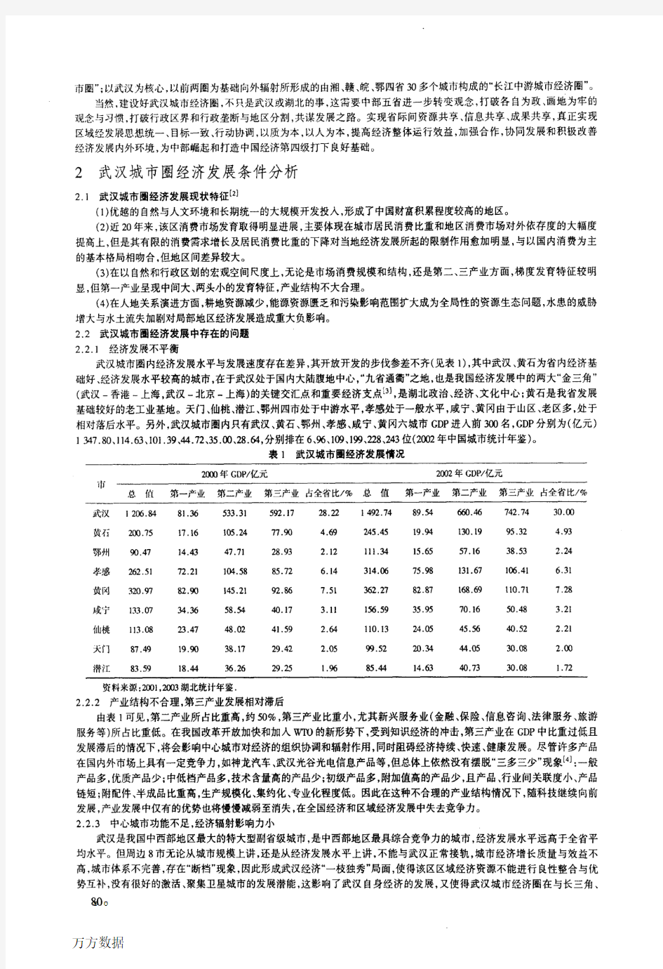 武汉城市圈经济发展与战略分析