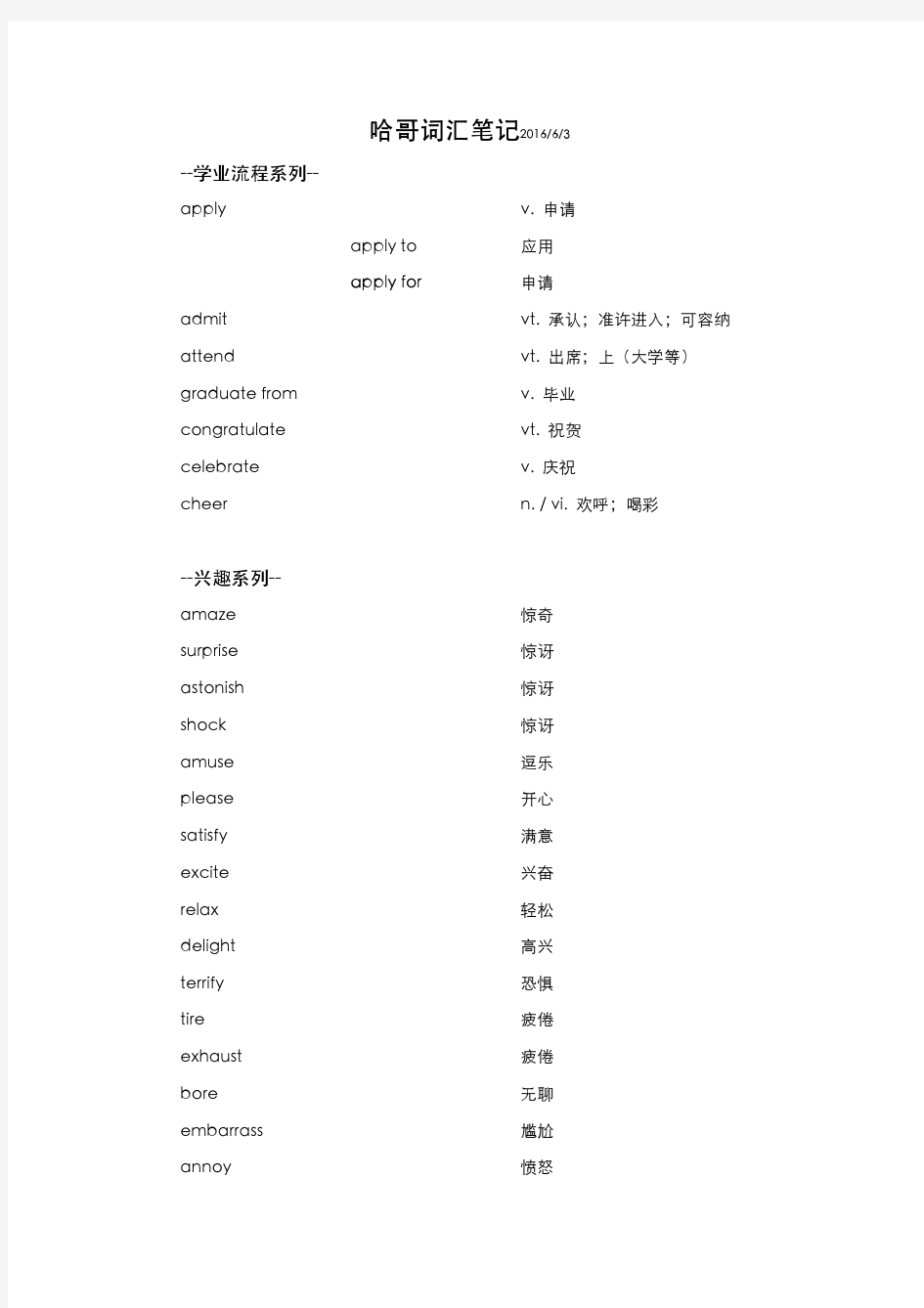 高考核心词汇160笔记