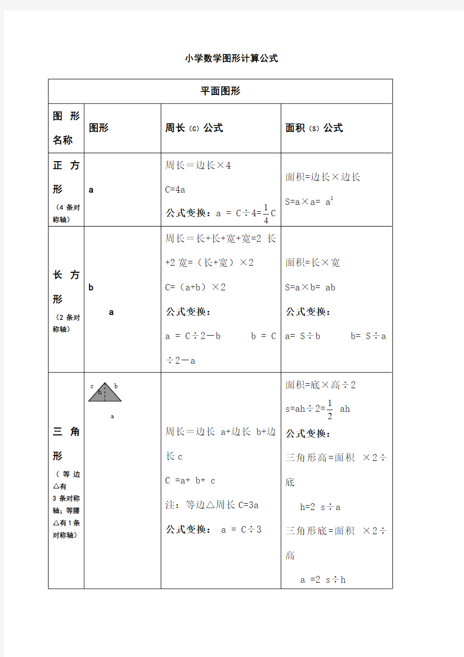 小学数学图形计算公式大全61022