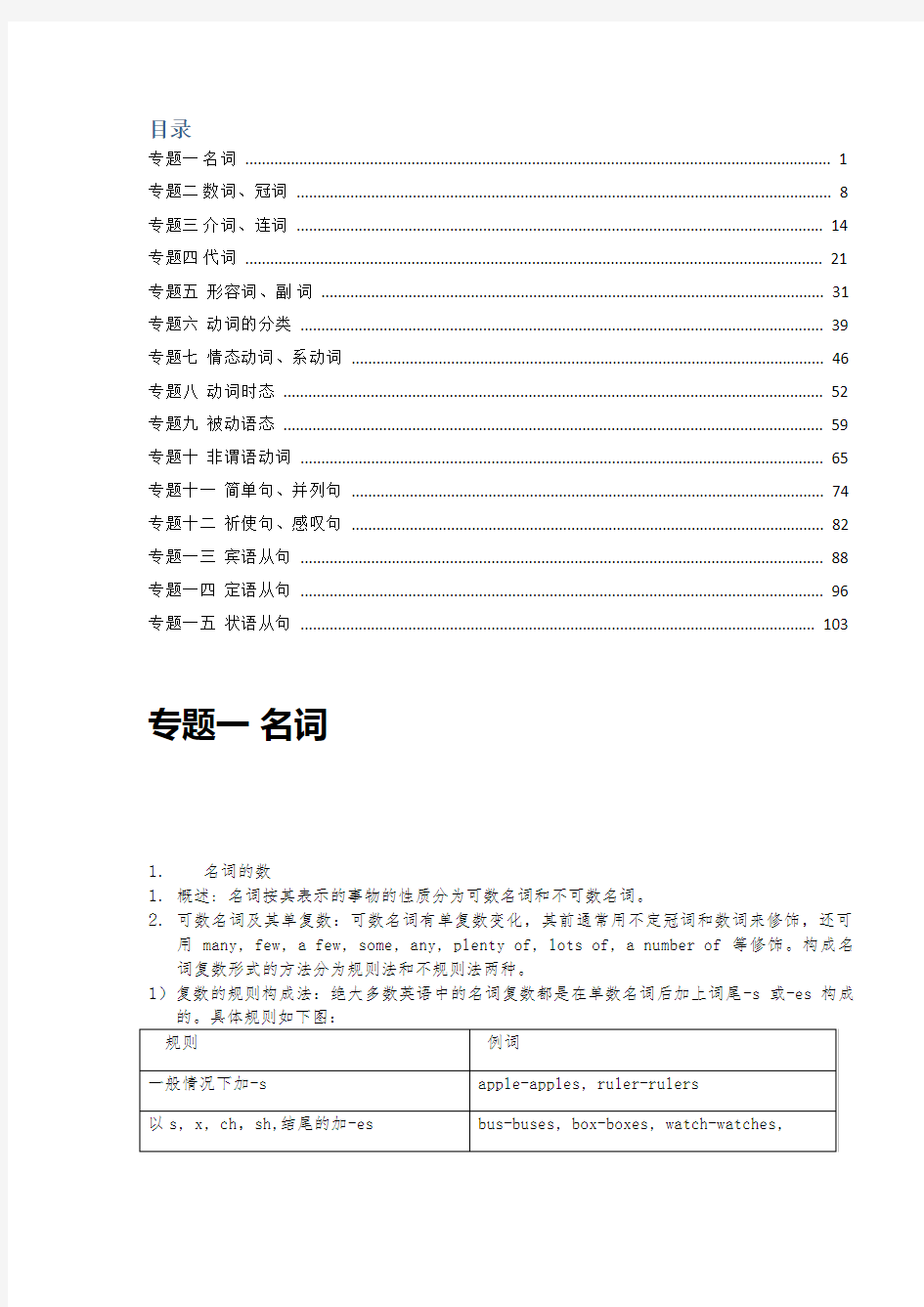 初中英语语法-15个专题汇总(带习题和答案)