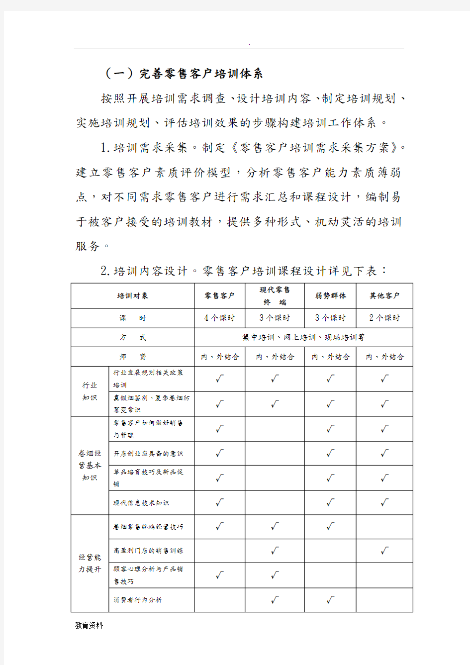 临沂烟草零售客户队伍建设实施方案