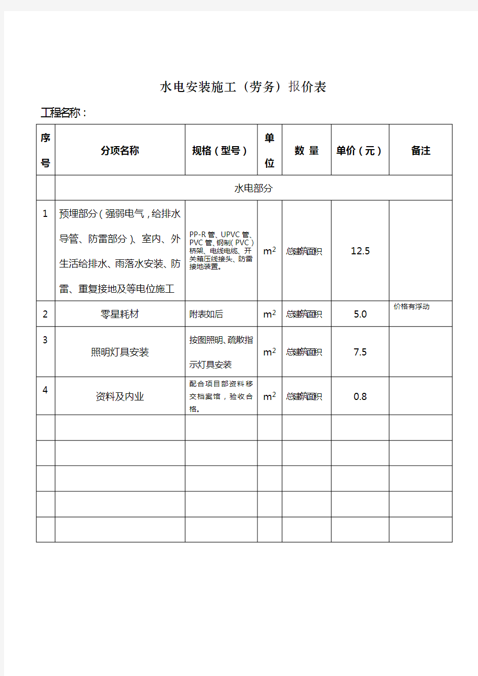 水电安装施工劳务报价.doc