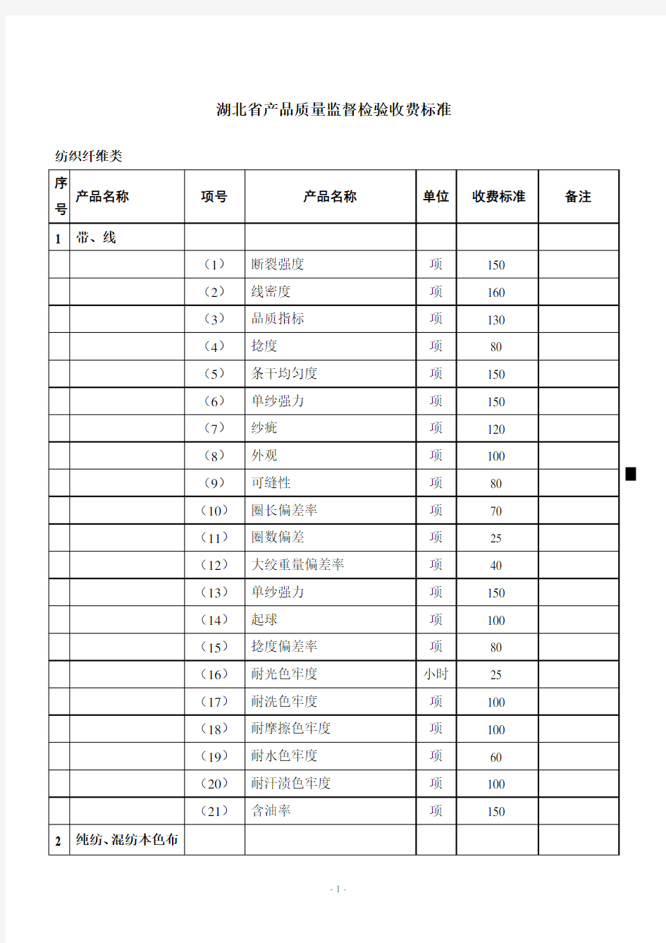 湖北省产品质量监督检验收费标准