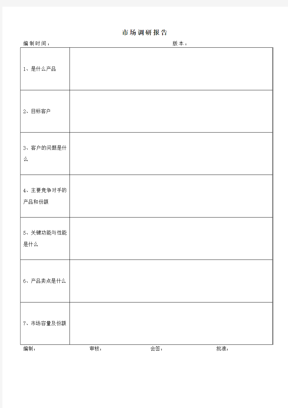 新产品市场调研报告模板