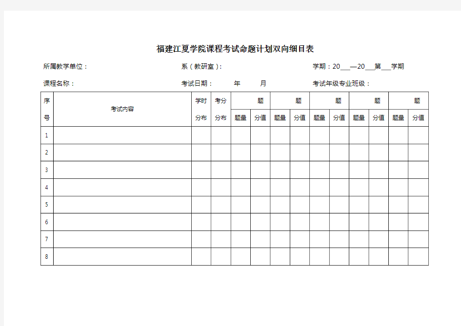 福建江夏学院课程考试命题计划双向细目表
