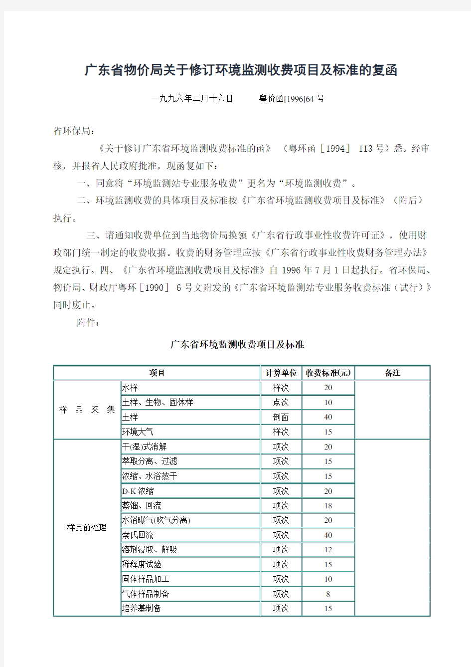 广东省物价局关于修订环境监测收费项目及标准的复函_(粤价函[1996]64号)