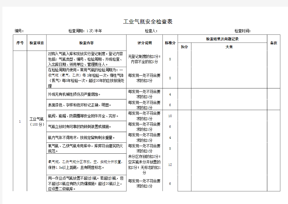 工业气瓶安全检查表