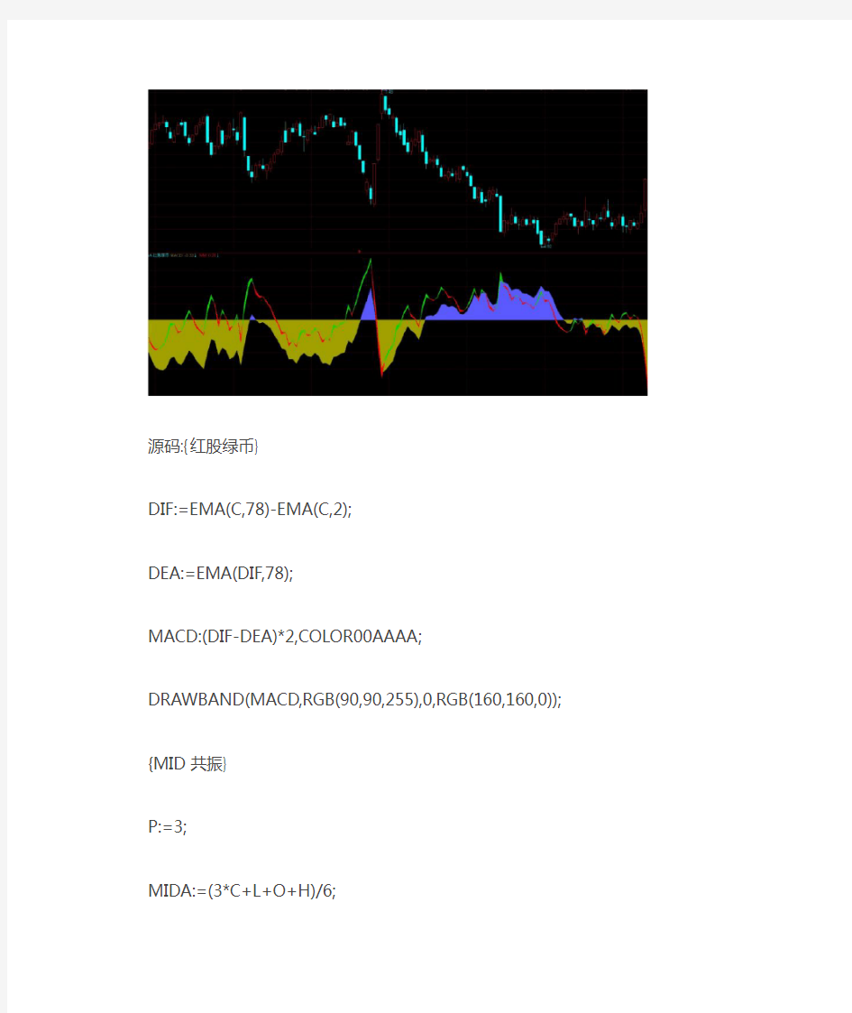 通达信指标公式源码 超简单看趋势,找买卖点 副图源码