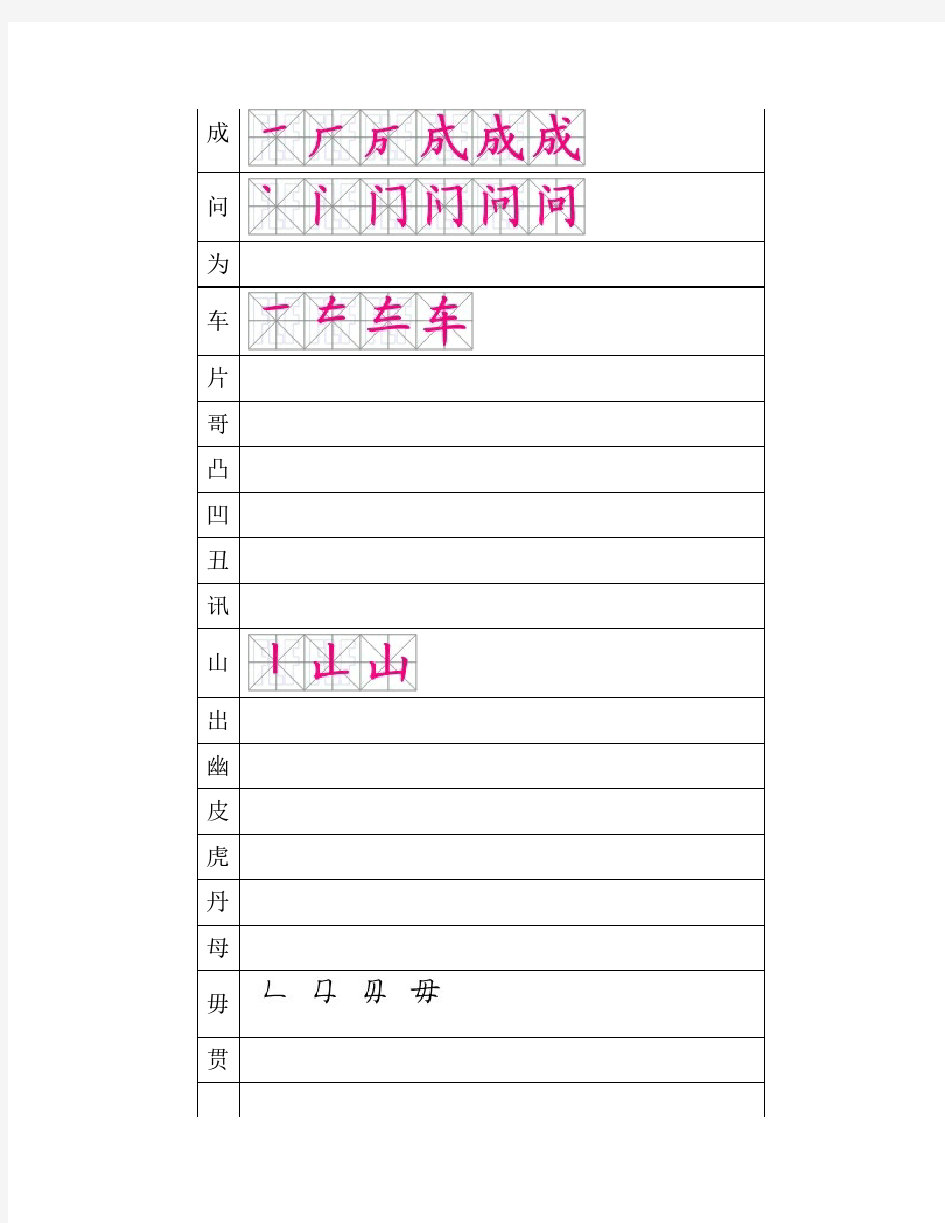 常见笔画笔顺易错字正式版