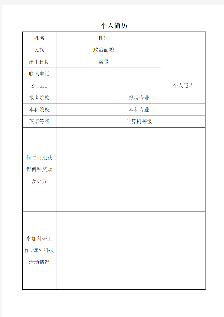 (完整版)研究生复试个人简历模板