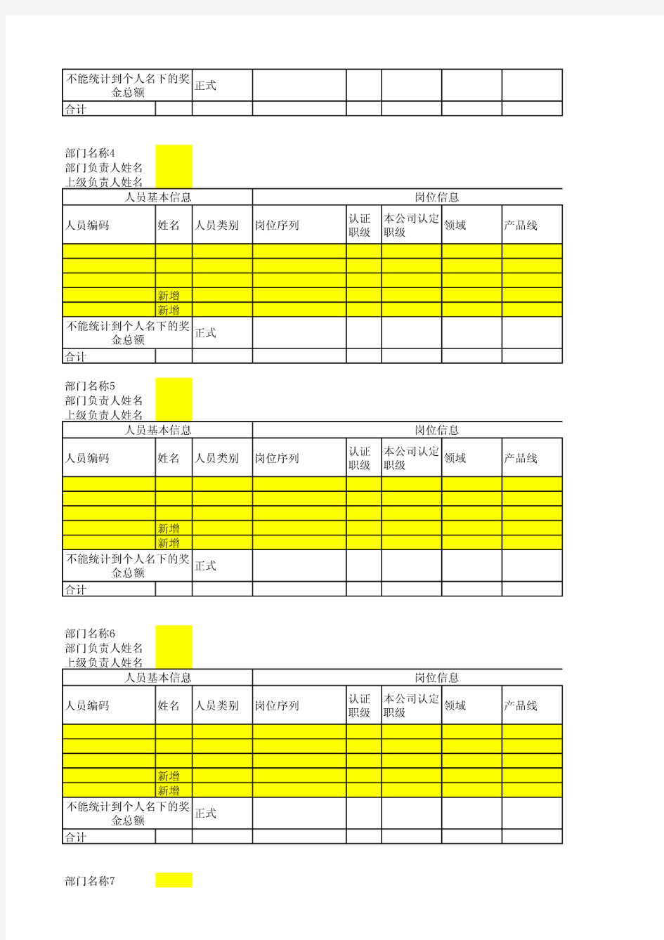 年度人员编制与费用预算表汇总(人员费用预算假设+岗位汇总+自由人员社保明细+专项福利费)