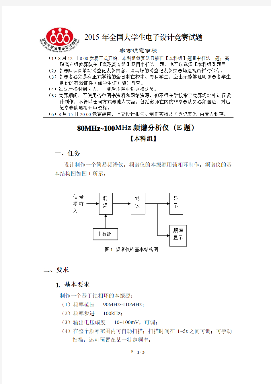 80MHz-100MHz频谱仪(E题)