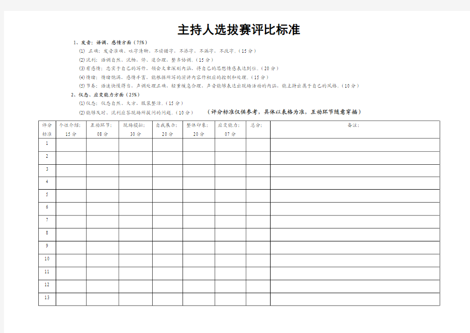 主持人选拔赛评比标准