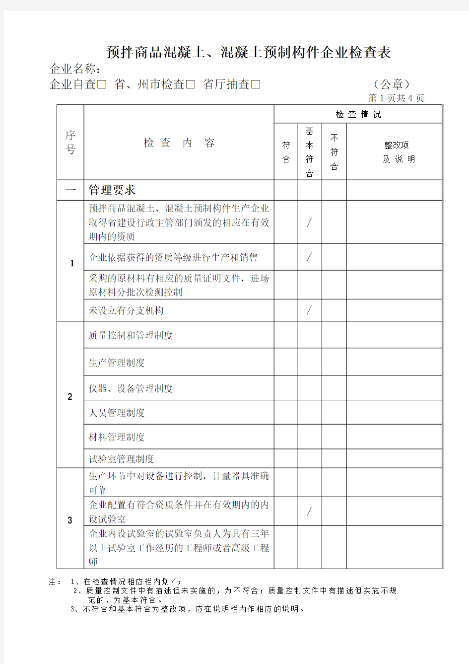 预拌商品混凝土、混凝土预制构件企业检查表