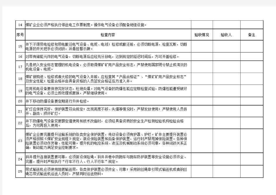 煤矿机电运输专项检查内容