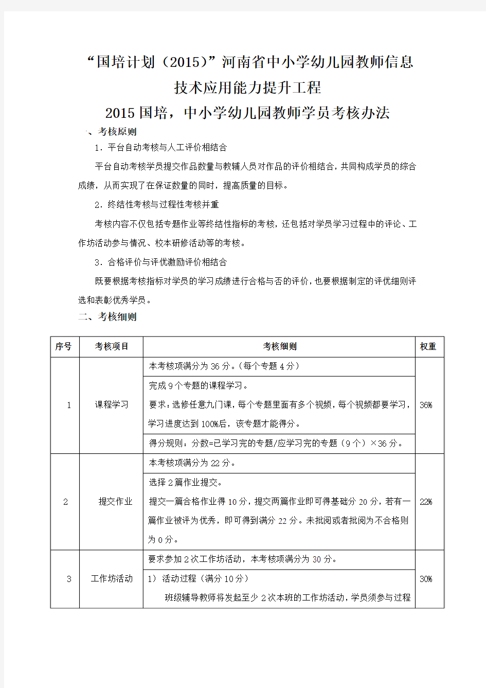 2015国培,中小学幼儿园教师学员考核办法