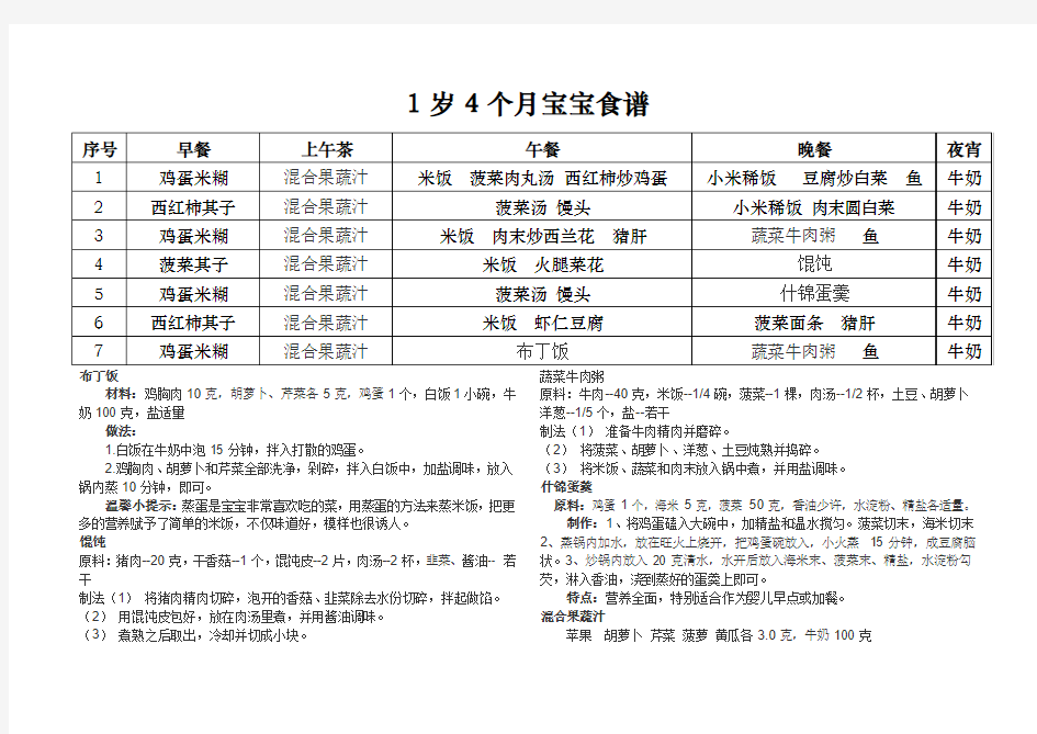 1岁4个月宝宝食谱