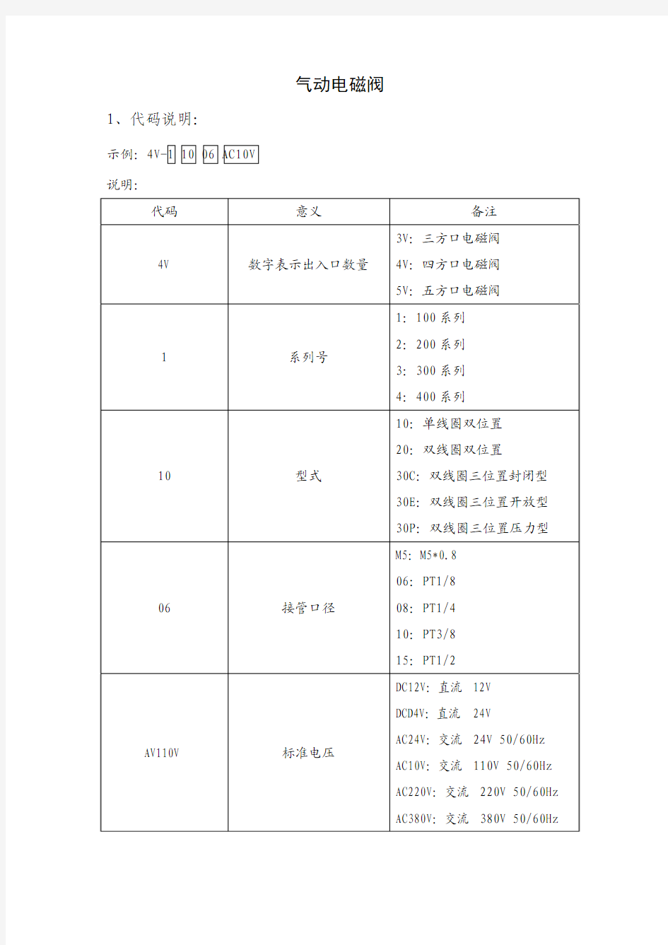 气动电磁阀