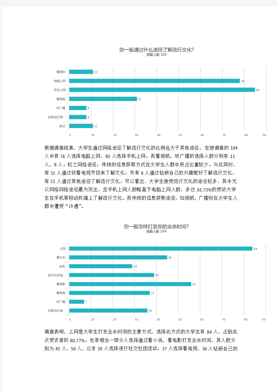 567题数据分析